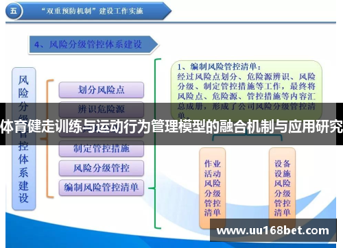 体育健走训练与运动行为管理模型的融合机制与应用研究