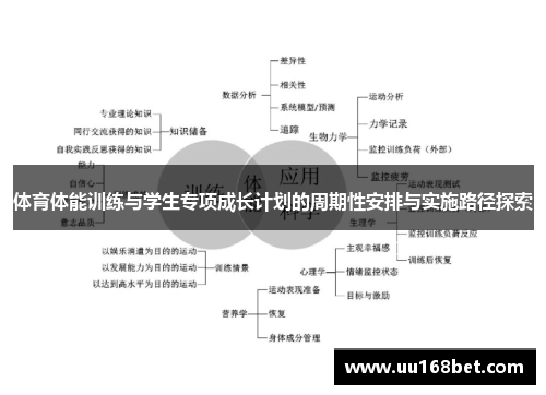 体育体能训练与学生专项成长计划的周期性安排与实施路径探索