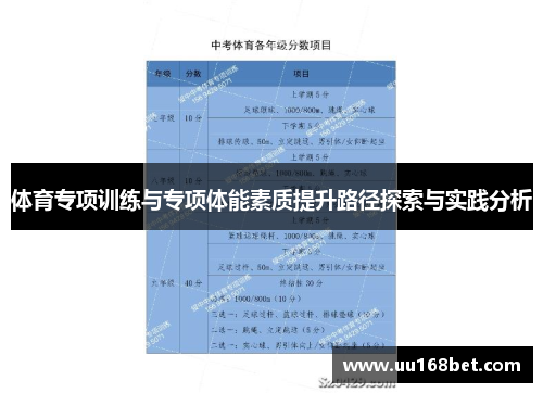 体育专项训练与专项体能素质提升路径探索与实践分析