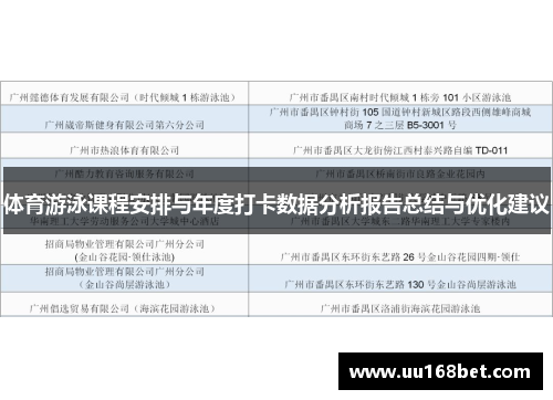 体育游泳课程安排与年度打卡数据分析报告总结与优化建议